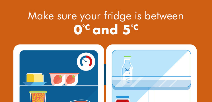 Make sure your fridge is between 0 degrees Celsius and 5 degrees Celsius