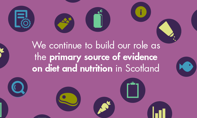 We continue to build our role as the primary source of evidence on diet and nutrition in Scotland